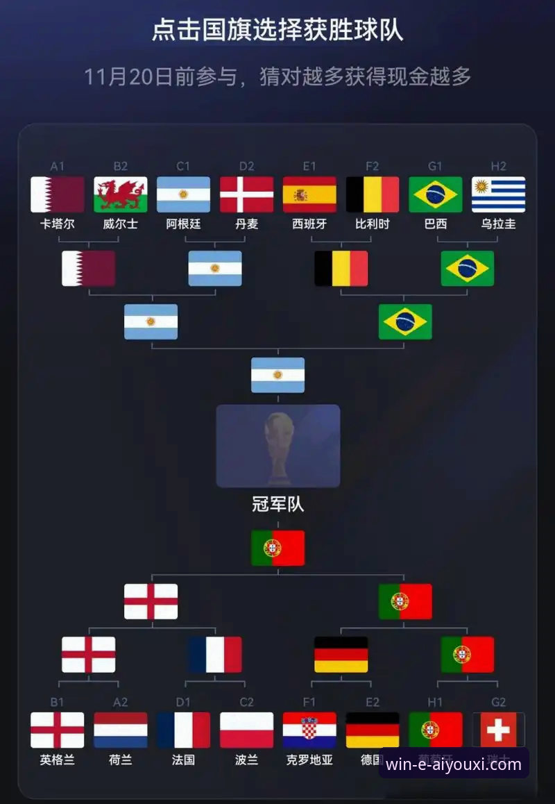资深球迷分享：在爱游戏平台追踪捷克队世界杯晋级之路的实战经验