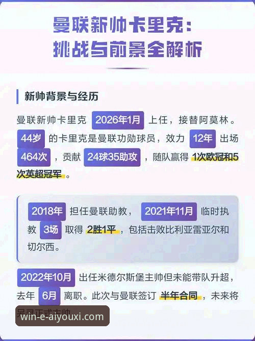 曼联战术转型全面解析：卡里克如何用数据重塑红魔攻防体系